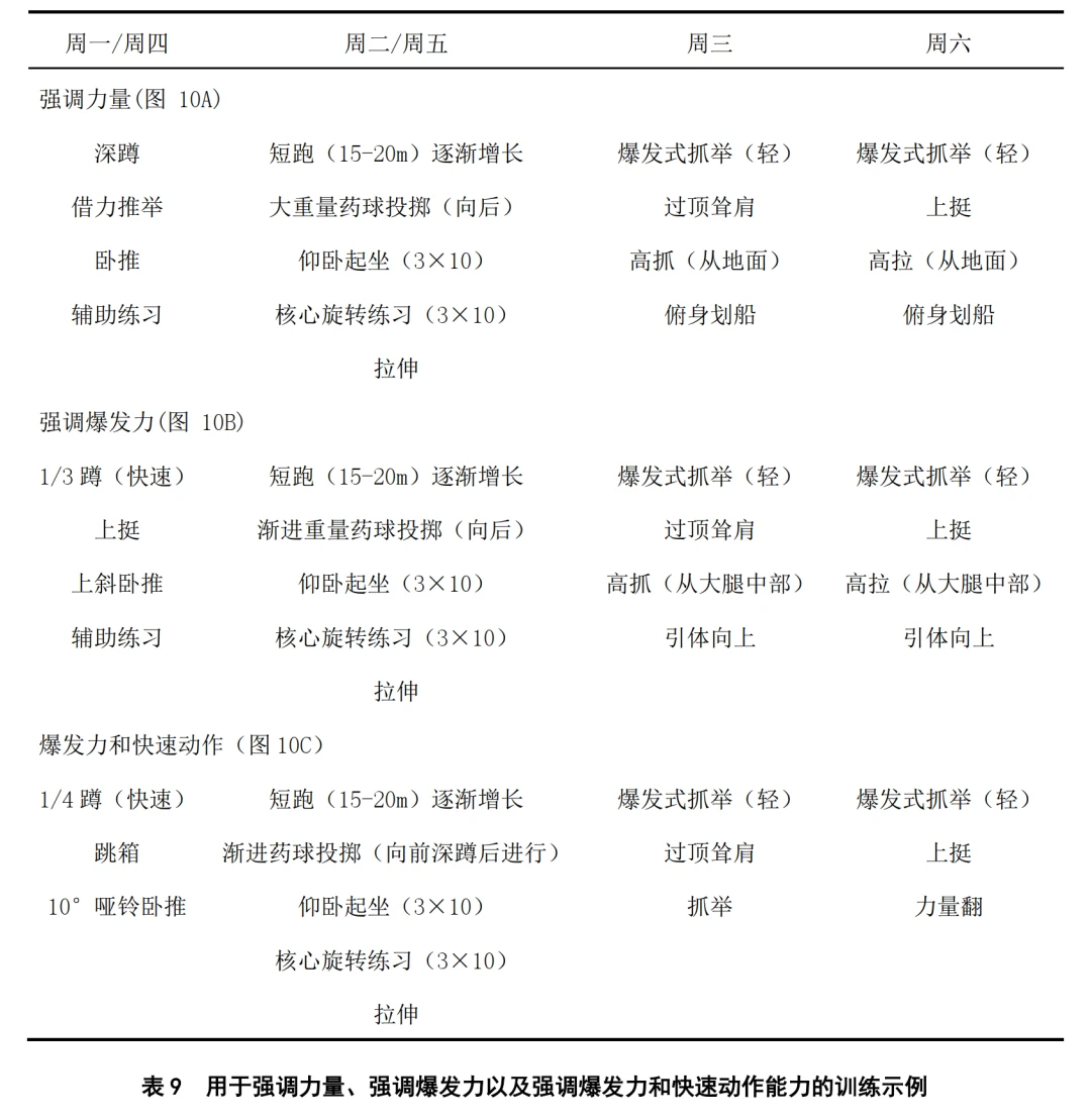 如何通过团队协作策略提升整体篮球水平_0