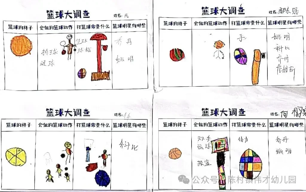 借助音乐放松心情,优化篮球训练状态的方法